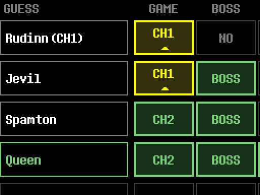 DARKDLE in DELTARUNE Fight Simulator